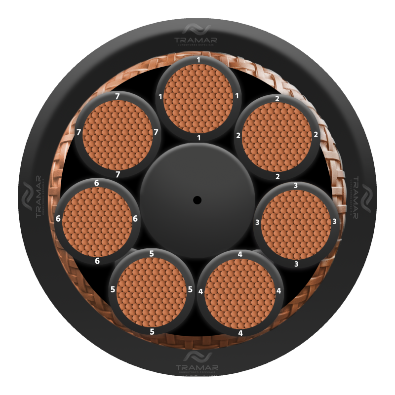 Controle Tramanax BFC
